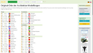 Liste der Vorbilder der Architekturmodelle